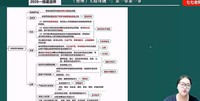 2026һ������ʦ-����-����-��ս��-Q���ɣ���5��������Ƶ+���塿