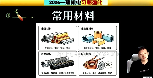 2026һ������ʦ,����,����,ϰ���,����