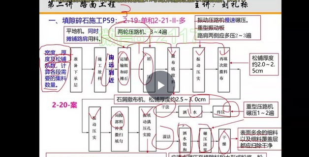 2026һ������ʦ,��·,�����,���ڰ�,������ѵ