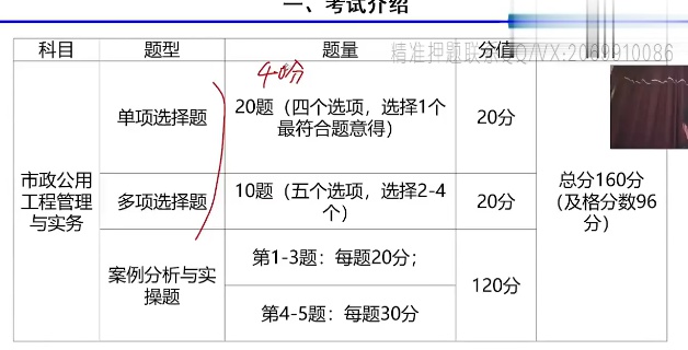 2026һ������ʦ,����,���ӷ�,��̰�,������ѵ