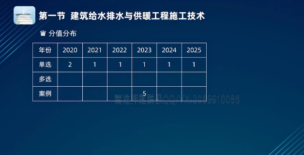 2026һ������ʦ,����,���,��̰�,��˼ά