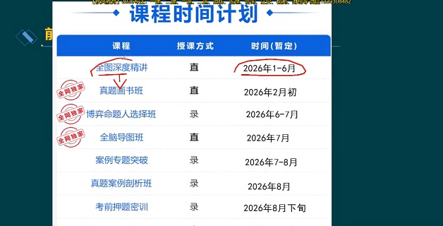 2026һ������ʦ,��·,�����,������,��˼ά