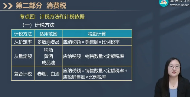 2026ע��˰��ʦ,˰һ,����,�����,��H