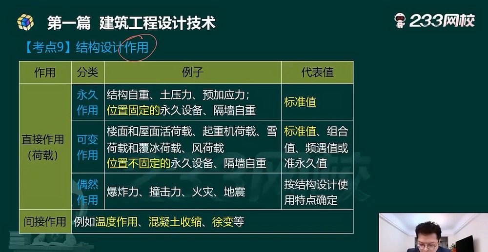 2026һ������ʦ,����,���迡,��̰�,233