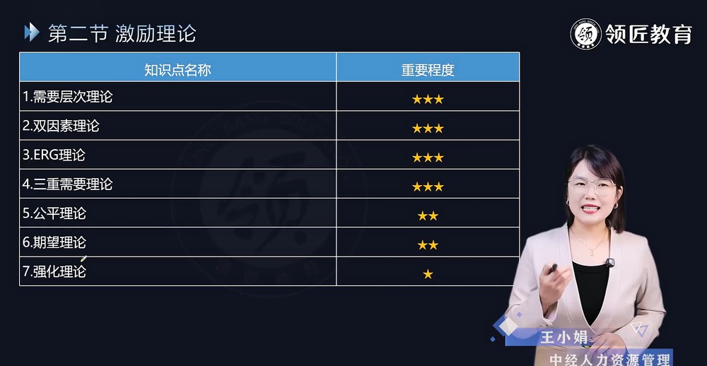 2026�м�����ʦ,����,��С��,�����㲦��,�콳����