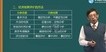 2018һʦ----G67Ƶ+塿
