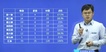 2019ʦ--׷--X6Ƶ+塿
