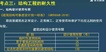 2020һʦ--κ--ѧT77Ƶ+塿