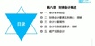 2020ע˰ʦ-ƻ--̰-BTУ5Ƶ+塿
