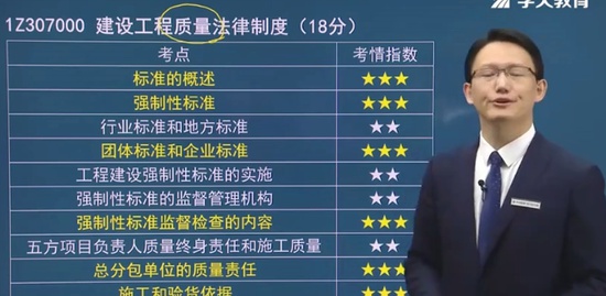 2021һʦ,,亣,ѧ,ѧT