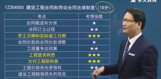 2021һʦ,,亣,ѧ,ѧT