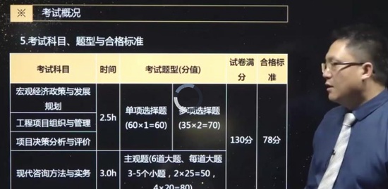 2021��ѯ����ʦ,ʵ��,�ű���,������,H��