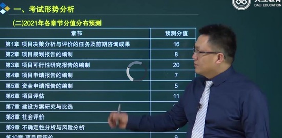 2021��ѯ����ʦ,�滮,�ű���,������,��L