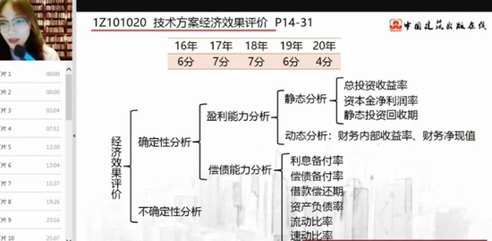 2021һʦ,,Ө,,