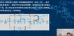 2021һʦ----L29Ƶ+塿