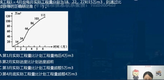 2021ʦ,ˮ,ʦ,ѵ,L