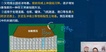 2021һʦ----L78Ƶ+塿
