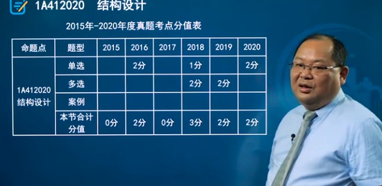 2021һʦ,,־,,˼ά