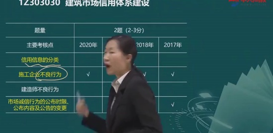 2021һ������ʦ,����,�½�,������,�д�