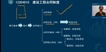2021һʦ----23321Ƶ+塿