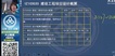 2021һʦ----L10Ƶ+塿