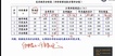 2021һʦ--½-Ԥ-L8Ƶ+塿