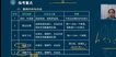 2021һʦ-·--ѵ-3Ƶ+塿