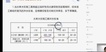 2022һʦ-ˮ---X66Ƶ+Ƶ+塿