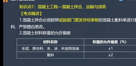 2022��������ʦ,ˮ��,��˧,������,��������