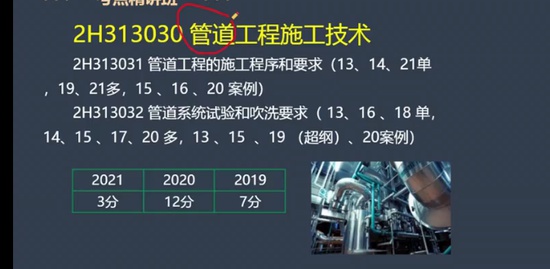 2022��������ʦ,����,���ʽ�,������,��������