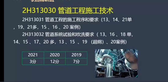 2022��������ʦ,����,���ʽ�,������,233