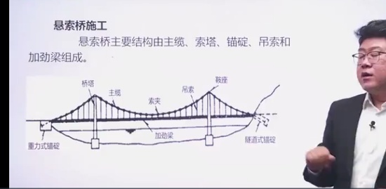 2022һʦ,·,ź,ʵٰ,233