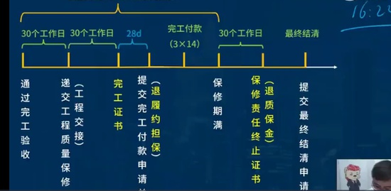2022ʦ,ˮ,,,L