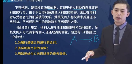 2022һ������ʦ,����,¬־ѫ,������,��L