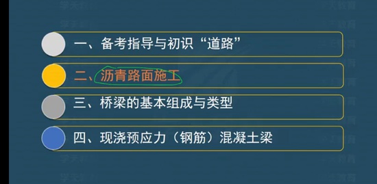 2022һʦ,,,,ѧT