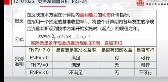 2022һ������ʦ,����,��Ө��,ֱ����,��������