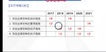 2022һʦ---ֱ-аࣨ30Ƶ+塿