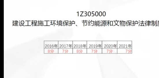 2022һʦ,,,ֱ,а