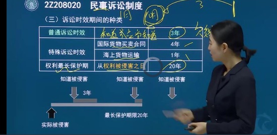 2022��������ʦ,����,����,������,233
