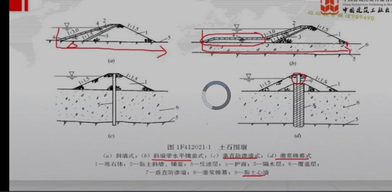 2022һʦ,ˮ,ʦ,,