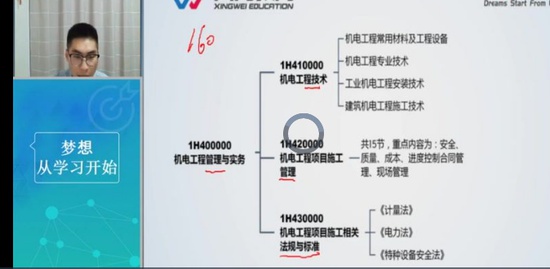 2022һʦ,,,,Ϊ