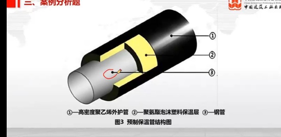 2022һ������ʦ,����,����,ϰ���,��������
