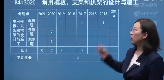 2022һʦ,·,Ө,ǿ,ѧT