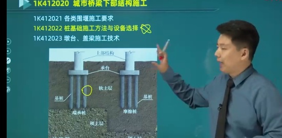2022һ������ʦ,����,�˸ߵ�,������,��������