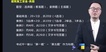 2022ȫʦ--ѩ־--X27Ƶ+塿