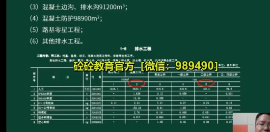 2022һ�����ʦ,��ͨ,����ΰ,����ָ����,H��
