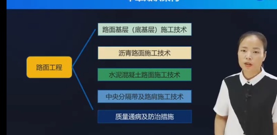 2022һ������ʦ,��·,�����,������,�д�