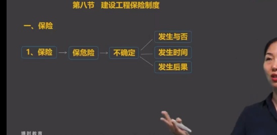 2022һ������ʦ,����,���޺�,������,��ʱ����