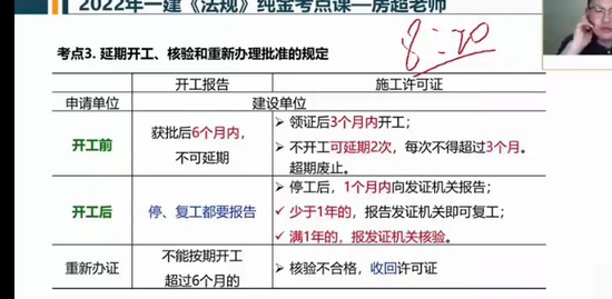 2022һʦ,,,ѵ,˼ά