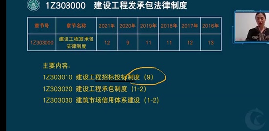 2022һ������ʦ,����,����,��ѵ��,��˼ά